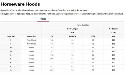 OVERSTOCK: Rhino Stable Hood 100g - Large - Black/Grey/White/Gray